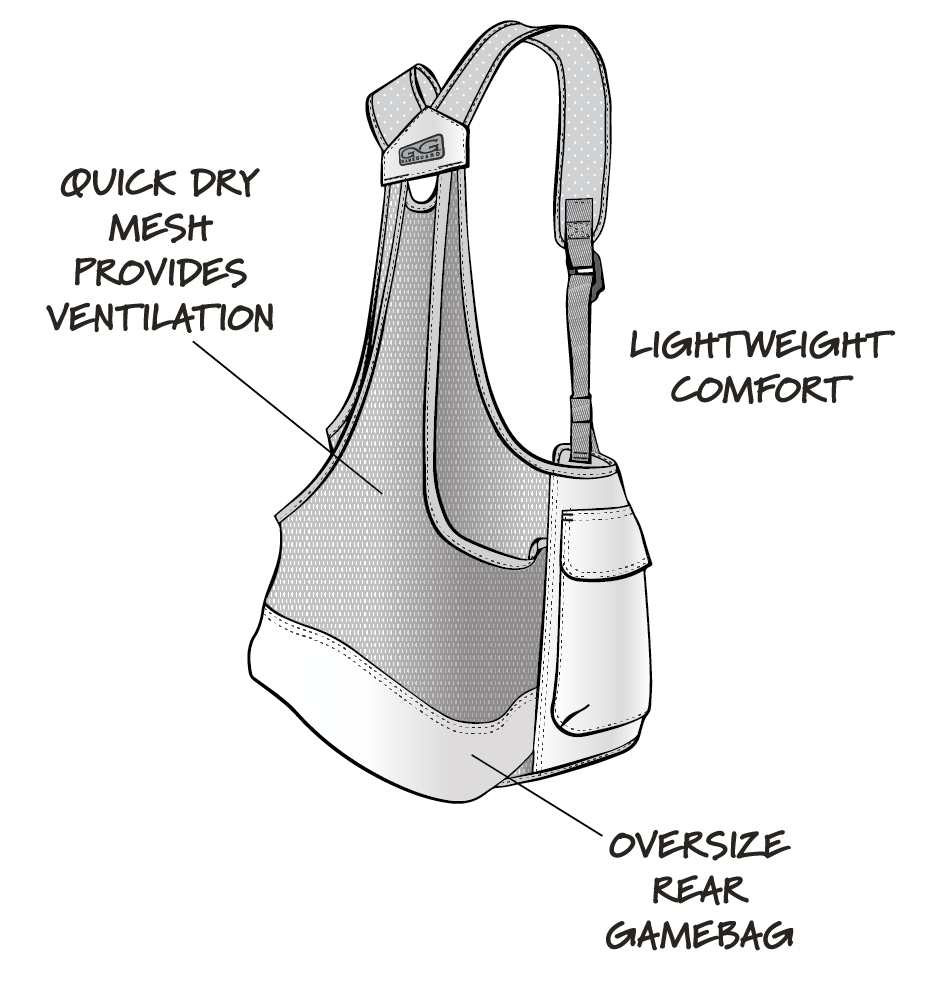 GameGuard Digital Field Vest GameGuard Ordering Portal
