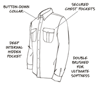 Button-Down Collar. Secured chest pockets. Deep internal hidden pocket. Double brushed for ultimate softness. Drawing of a shirt.