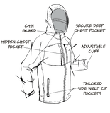 Chin Guard. Secure deep chest pocket. Hidden chest pocket. Adjustable cuff. Tailored side welt zip pockets. drawing of a hooded jacket.
