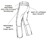 Flexible waistband with stay in place technology. Deep fit zippered back pockets. Breathable mesh thigh vents. Drawing of pants from the back.